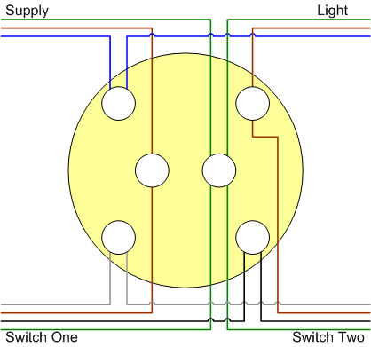 Domestic 2-Way Lighting Circuit | The prattlings of Steve ...